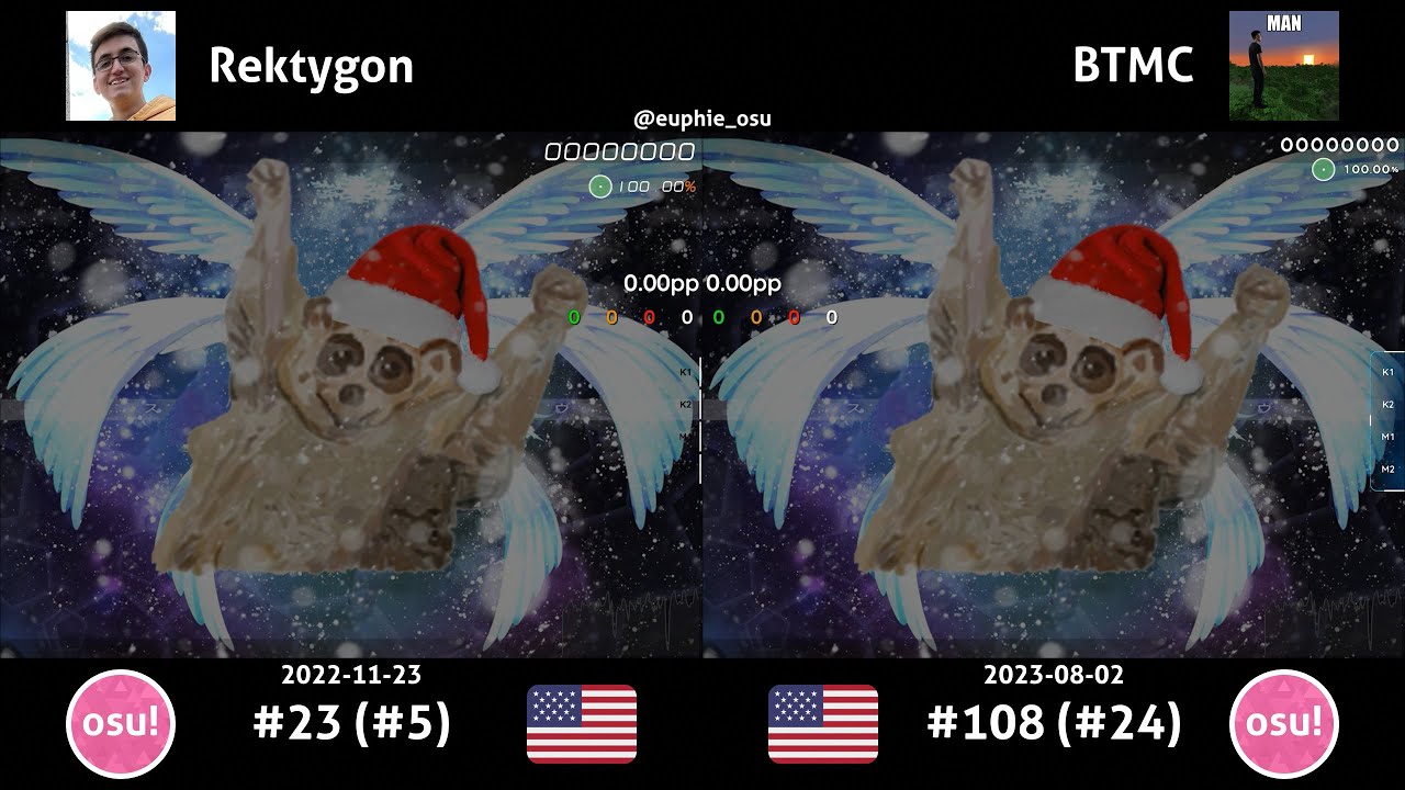 Rektygon vs BTMC | Araki - Snow Drive (01.23) [Lemur] - YouTube