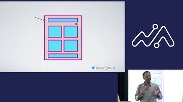 Building offline first apps with GraphQL & Apollo (KIRAN KUMAR ABBURI - Founder at neostack.com)