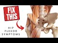 Where is Hip Flexor Pain Felt?