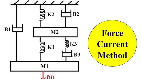 Q1c. For the Mechanical System, obtain the equivalent electrical system using Force-Current method.
