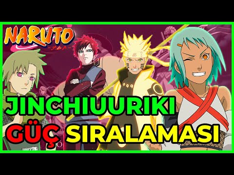 Naruto Jinchūriki Güç Sıralaması Türkçe