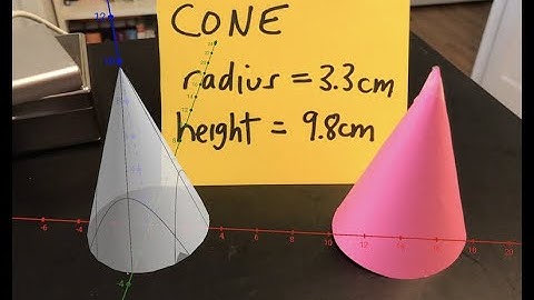 Using GeoGebra 3D with Augmented Reality to Build & Test Models: Part 9