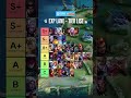Exp Meta Heros#موب #موبايل_ليجند_فاني
