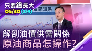 【油價止跌反彈 長期投資可開始布局似乎太樂觀!能源基金.國際原油ETF.ETN商品操作眉角】20200530(第2/4段)只要錢長大*鄭明娟(朱岳中)