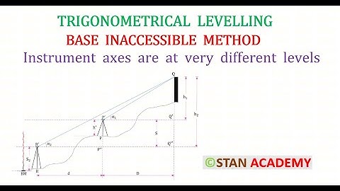 Trigonometrische waterpasstelling - Instrumentassen bevinden zich op zeer verschillende niveaus