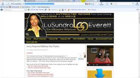 How To Find Out if Your BlogPost Has Been Indexed By Google