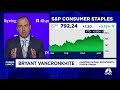 Consumer discretionary spend is starting to fade, says Allspring&#39;s Bryant VanCronkhite