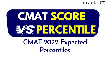 CMAT Score Vs. Percentile | CMAT 2022 Expected Percentiles
