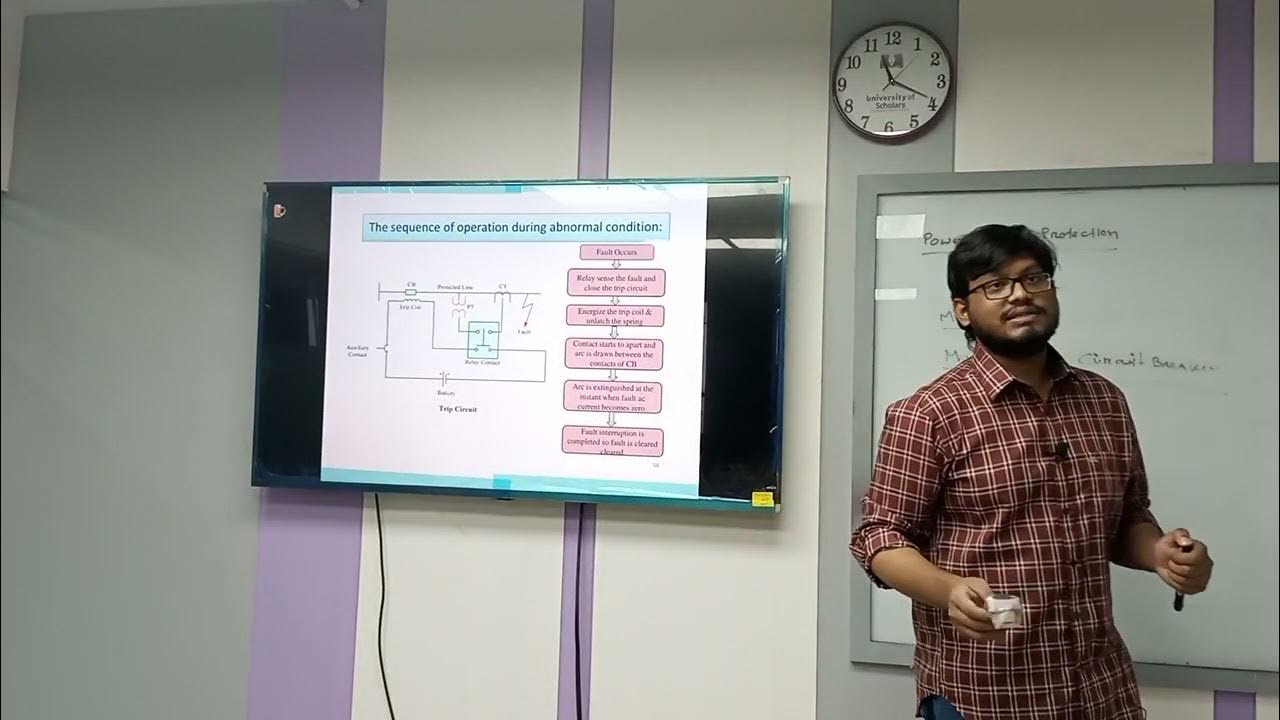 Power System Protection Lecture04 EEE Faiyaz Rahman University