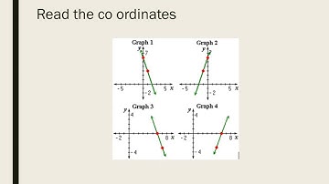 ITI semester 4 Workshop calculation Graph