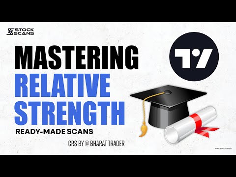 Strength Vs Index | Tutorial Video | Relative Strength of a stock | STOCKSCANS | SOIC