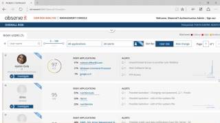 privilege user abusing his privileges on office356 exchange server
