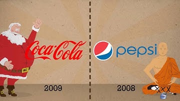 Coca Cola vs Pepsi  - Sự cạnh tranh không ngừng nghỉ
