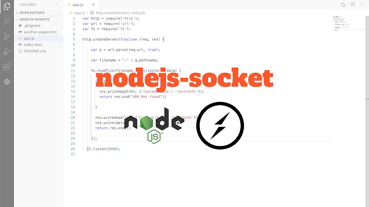 Using Socket.io to Send Messages Between the Client and Server