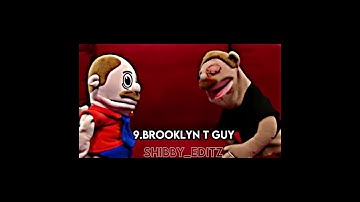 Top 10 Strongest Sml characters #funny #sml #smljeffy #edit #meme