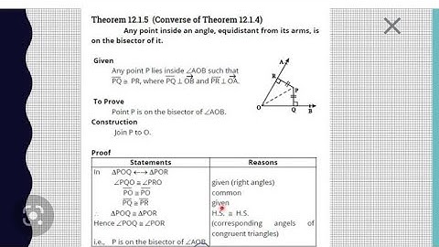 theorem 5 class 9th any point inside an angle,equidistant from its arms....
