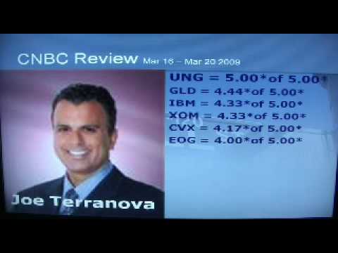 CNBC Review Mar 16 Mar 20 2009