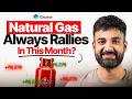 What is seasonality in natural gas trading?