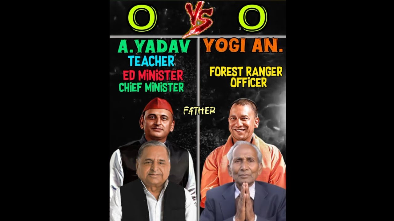 Yogi Adityanath vs akhilesh yadav comparison !(Rohit dhangar) - YouTube