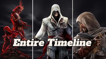 Assassin’s Creed Timeline: Full History & Lore (Including AC Shadows)