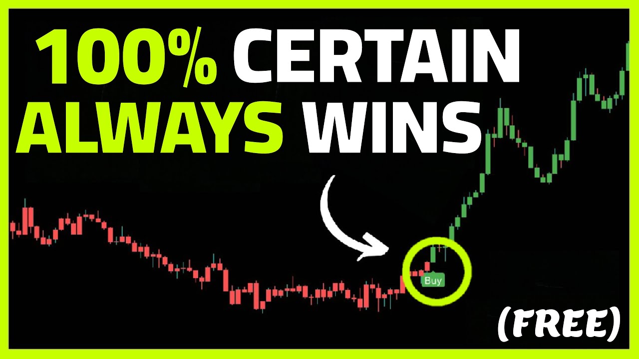 Top 3 Best Buy Sell Indicator on TradingView. (Explode Small Account)