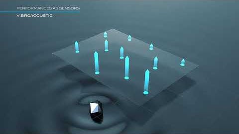 Piezotech - Piezoelectric Polymer - Introduction Video