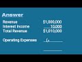 അക്കൗണ്ടിംഗ് ക്വിസ് /ACCOUNTING QUIZ