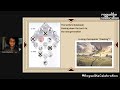Younès Rabii: "La Horde du Contrevent": A Novel That Didn't Know It Was A Roguelike