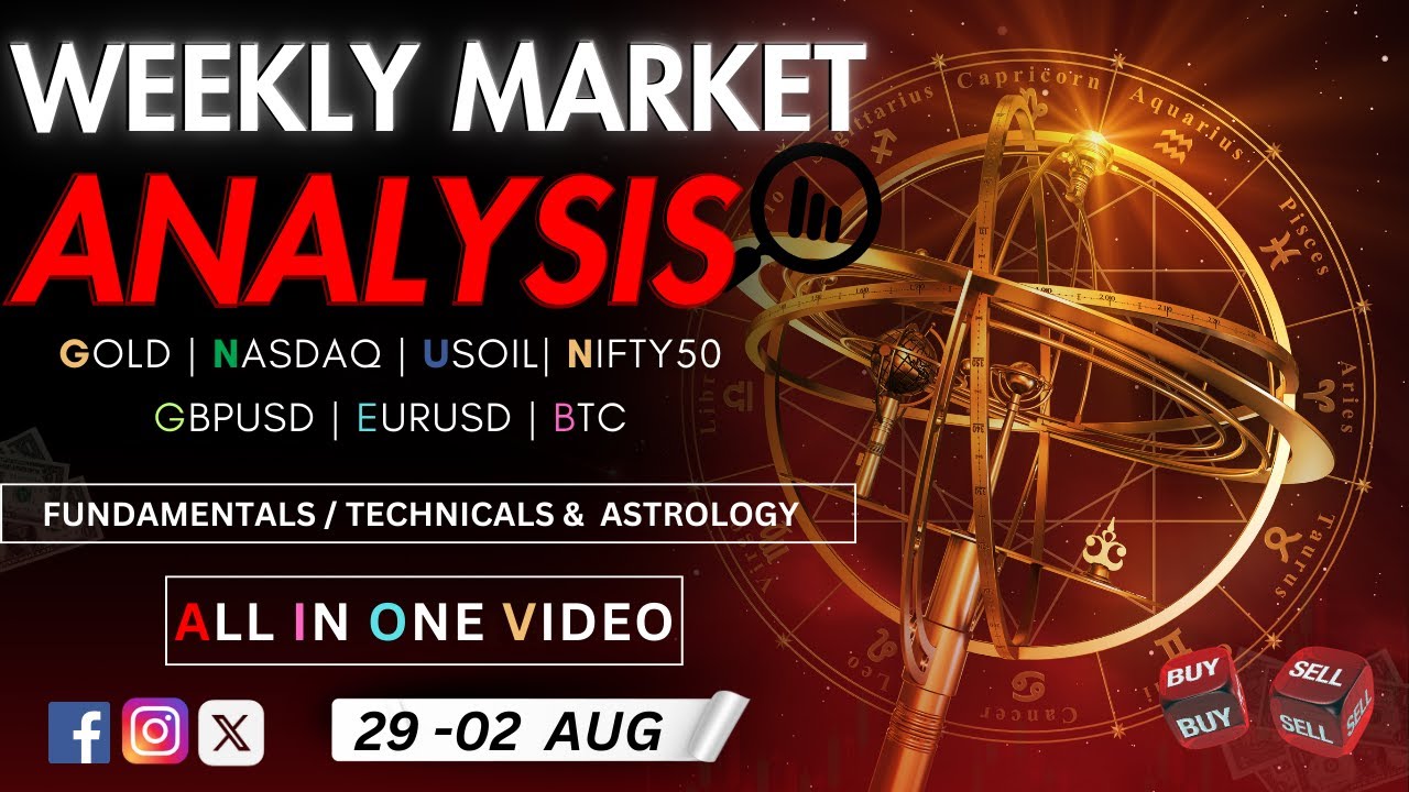 Weekly Market Analysis | Insights on Gold Forex & Crypto with #decrypters #viral #goldanalysis