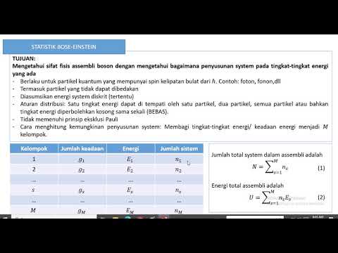 Video: Apakah boson dapat dibedakan?