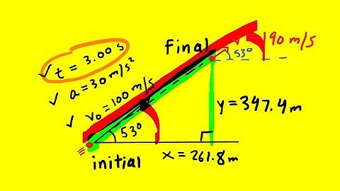 A rocket is launched at an angle of 53