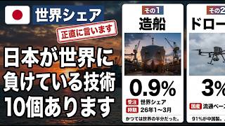 日本が世界に負けている技術（シェア）10選
