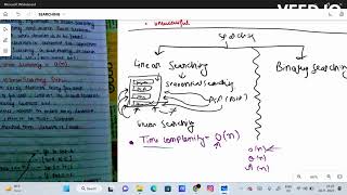 SEARCHING l PART-2 l Linear Searching l implementation l DSA l #datastructureandalgorithm