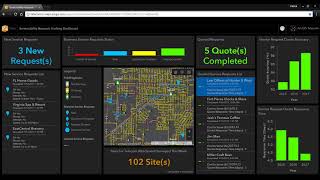 Telecommunication Solution: Serviceability with ArcGIS (3 of 3) - Request Tracking