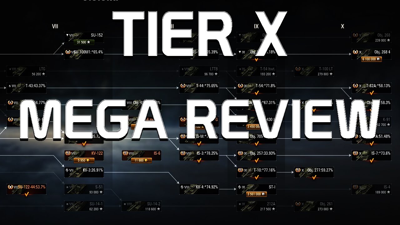 Tier X Mega Review! Which is Worthy? Which is Trash?