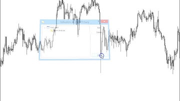Gann Analysis tutorial 4 - how to Draw Single Gann percentage