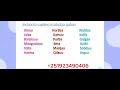 Afaan Oromoo Jechoota Sagalee Irra Butaa QabanFi Laafaa Fi Jabaa Study Afaan Oromoo Amharic English Afaan Oromoo Jechoota Sagalee Irra Butaa QabanFi Laafaa Fi Jabaa Study Afaan Oromoo Amharic English