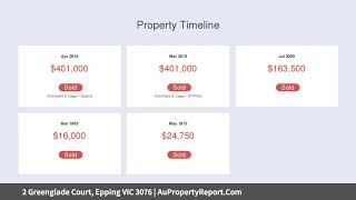 2 Greenglade Court, Epping VIC 3076 | AuPropertyReport.Com