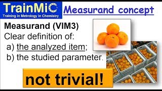Measurement Uncertainty Definition and Measurand Definition