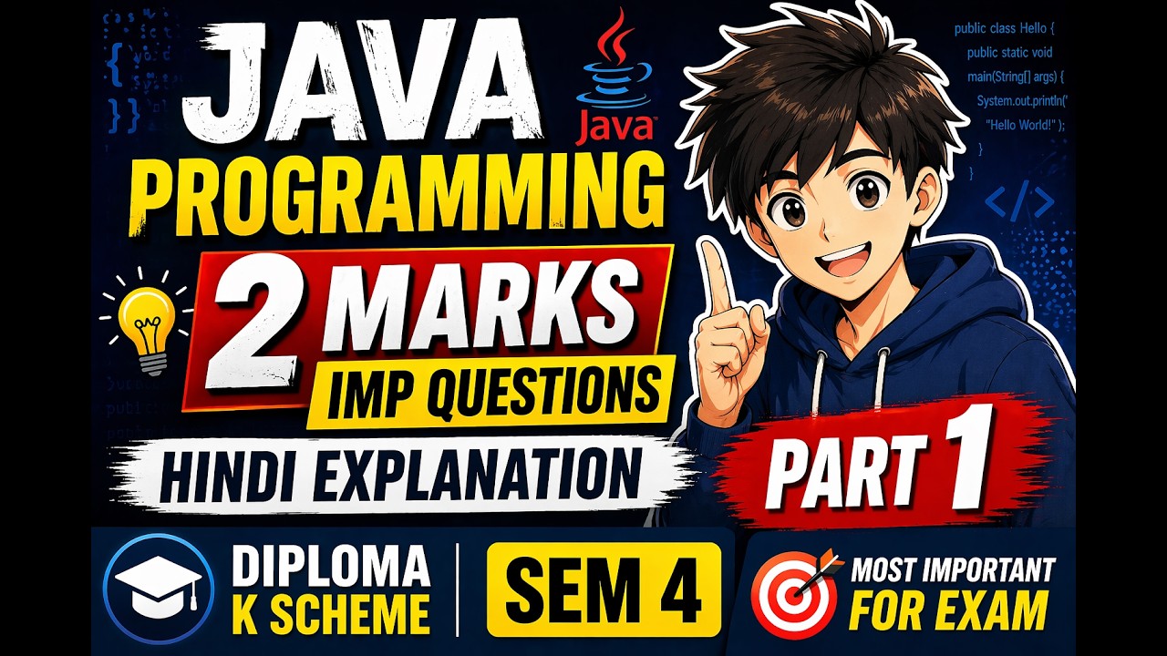 Java Programming | 2 Marks Important Questions | Hindi Explanation ...