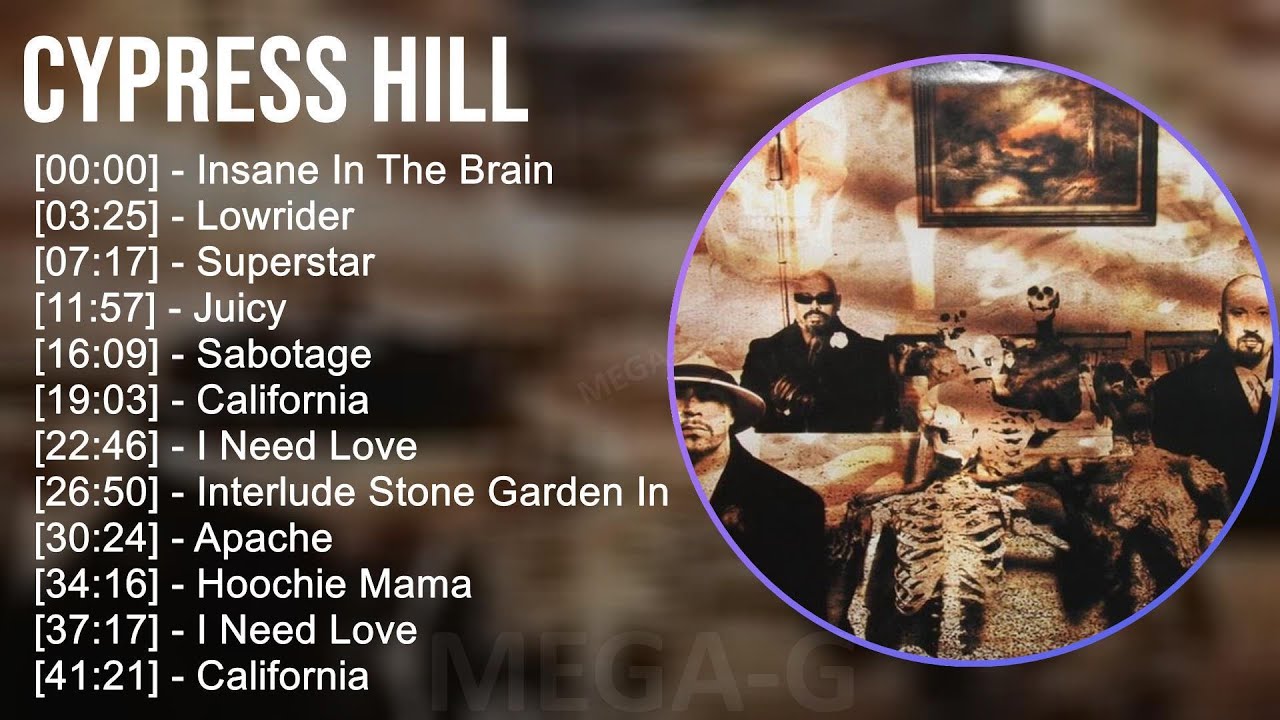 Popular Latin Rap Songs