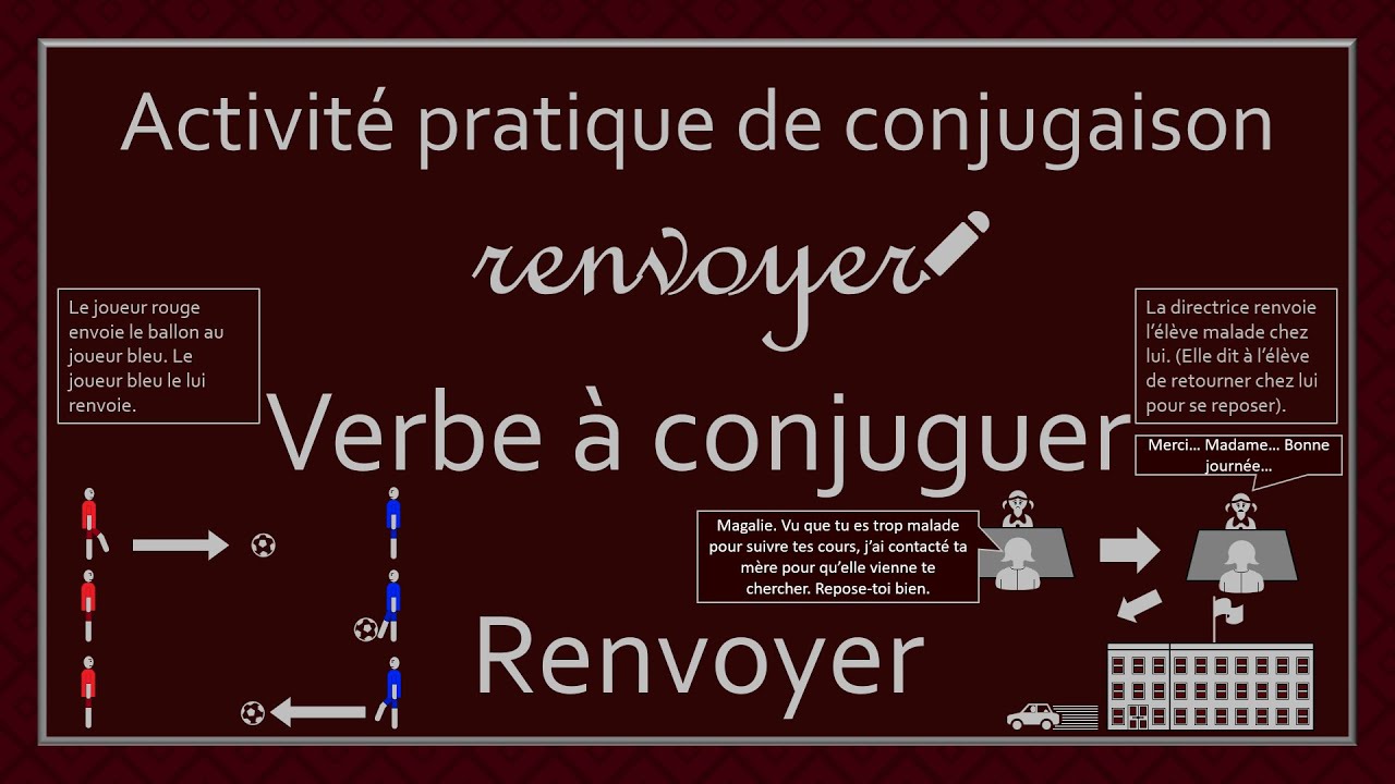 Conjugaison des verbes - Verbe Renvoyer