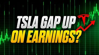 Why is TSLA gapping up on earnings?  Also, is BYND about to break out huge?!