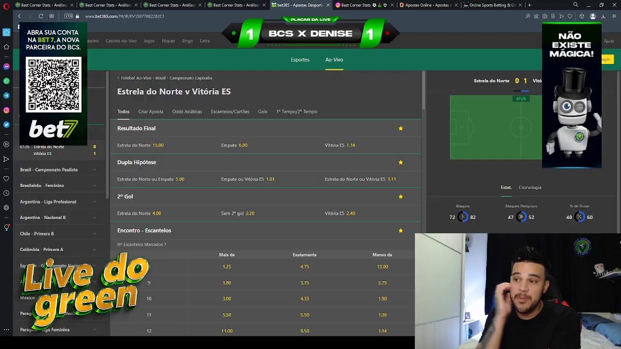 bet365 esport