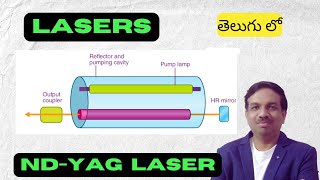 “Nd:YAG Laser Explained | Construction, Working & Applications | Engineering Physics | Dr ESN Reddy”
