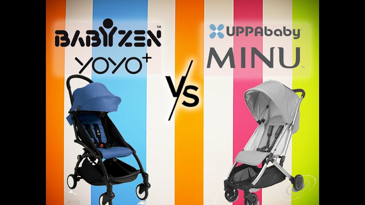 uppababy minu 2020