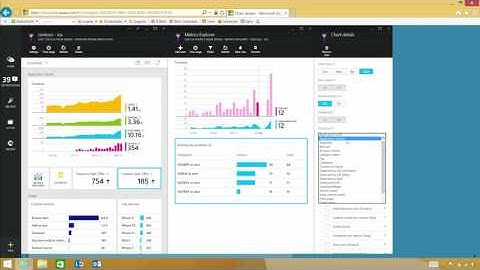 Usage Monitoring With Application Insights - Visual Studio 2015