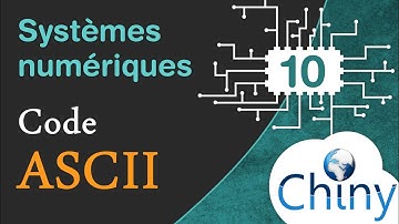 Code ASCII - American Standard Code for Information Interchange