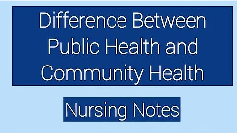 Community Health vs Public Health | Community Health Nursing Lecture 2025 ✨---