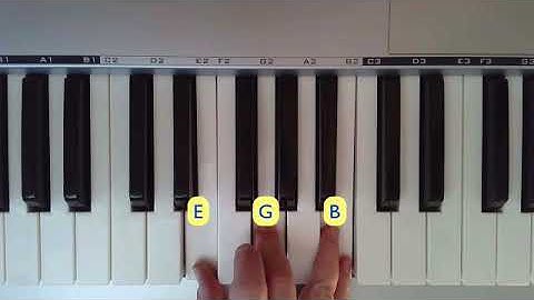 3_Chords on Scale Degrees
